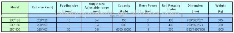 mini stone crusher machine