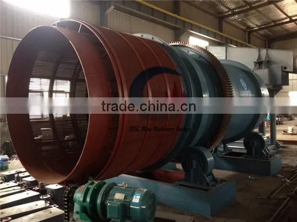 trommel scrubber for washing sticky clay gold ore