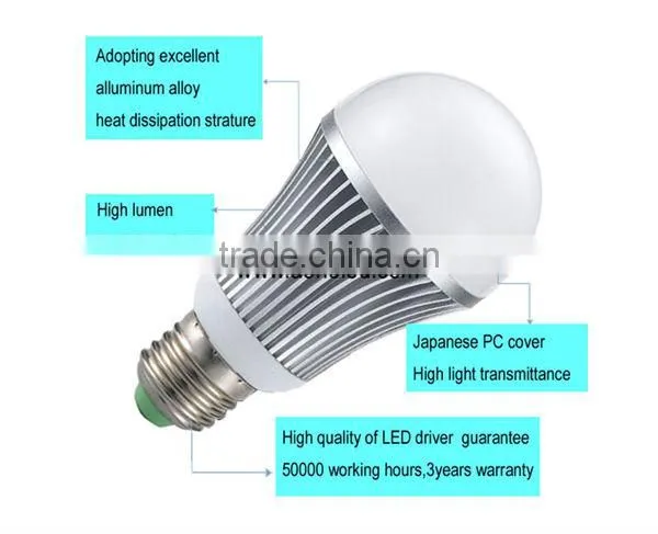 Energy saving 6W bulb lights&low power consumption led bulb collection from alibaba express