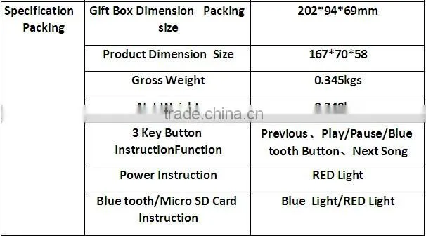 GAOKE A10 2014 Best Powerful Wireless Mini Bluetooth Portable Speaker 2x3W shenzhen manufacturer