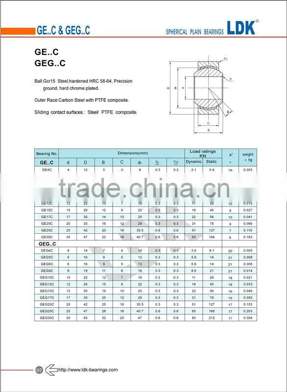 GE20C bearings Spherical Plain Bearings for Performance Racing