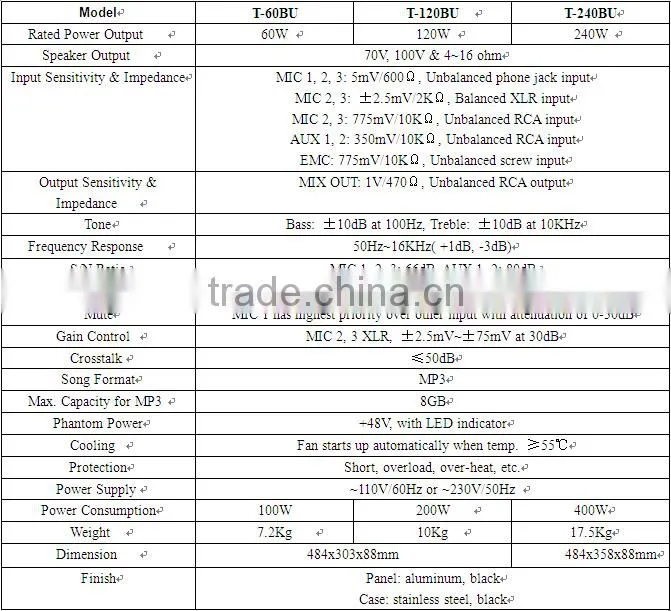 ITC T-60BU Series 60W 120W 240W Involving Mic Input PA Mixing Amplifier with USB