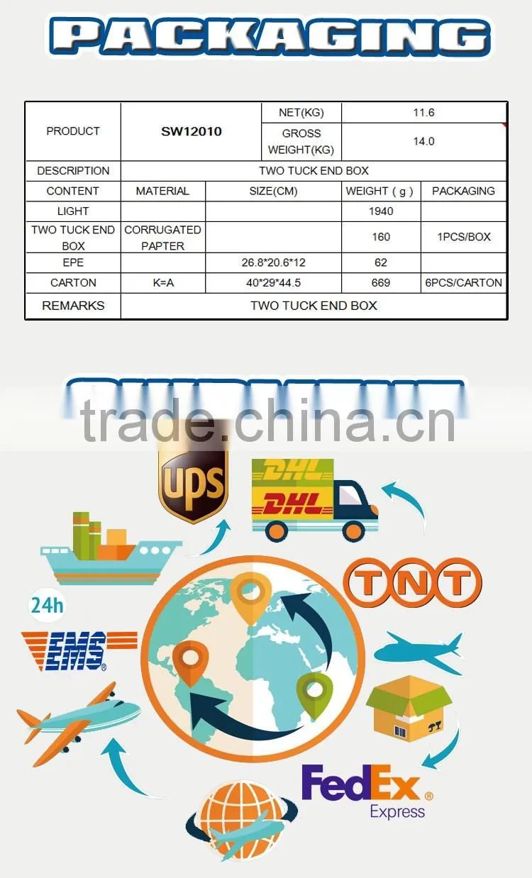 EMC 80W led worklamp kit for jeep,truck,atv