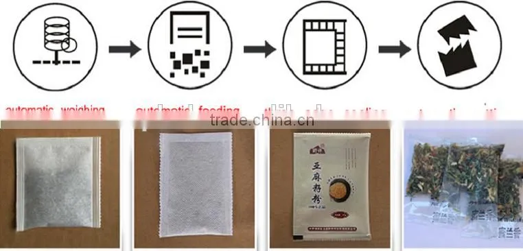 Hot sale coffee packing machine