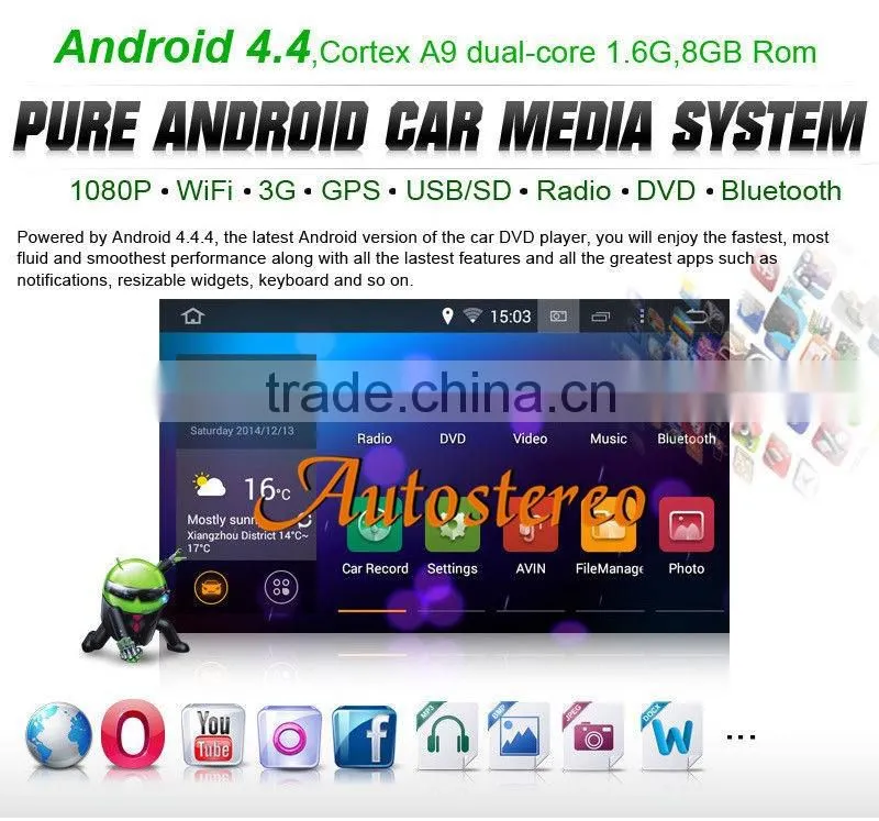 Android 4.4 Car GPS Navigation GPS System for FORD MONDEOSMAX