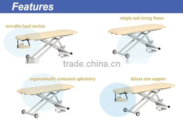 Coinfy ELX01 Lift Bed Examination