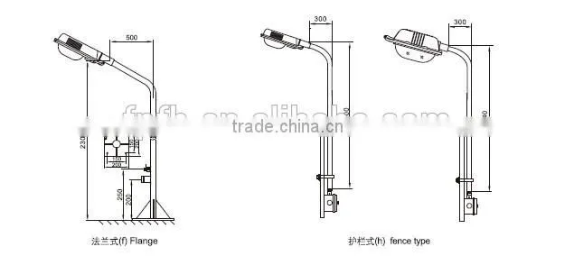 BFC8120 explosion proof strong floodlight