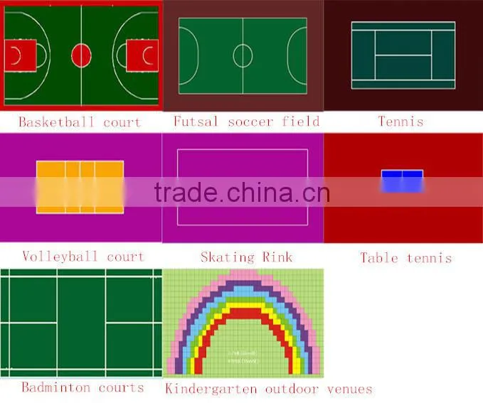2015 New Product/Interlocking PP Sports Court/PP skating venue