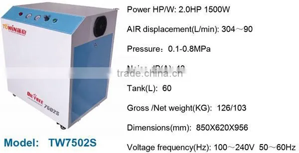 towin brands 2HP case air compressor with 60L air tank