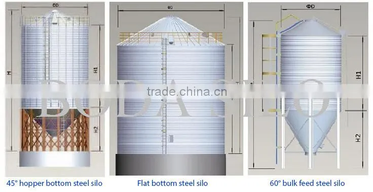 batching cereal cement silo