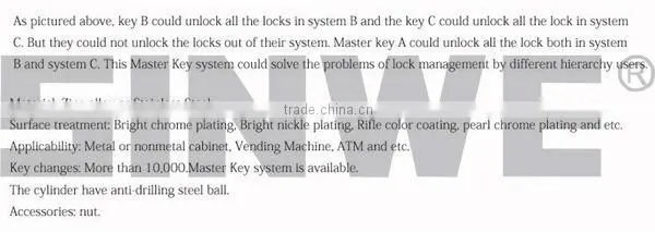 high security tubular lock cylinder push locks for the lock