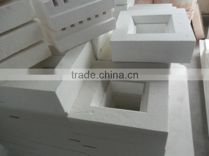 Industrial 1700C refractory Ceramic Fiber Board for furnace