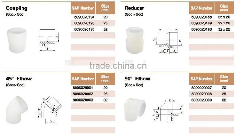 PE-RT coupling floor heating system fittings/ use for floor heating pipe fitting