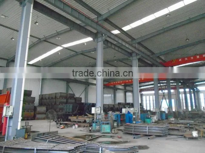 Shandong China Coal Industrial & Mining Supplies Group Co., Ltd. company overview - view 4