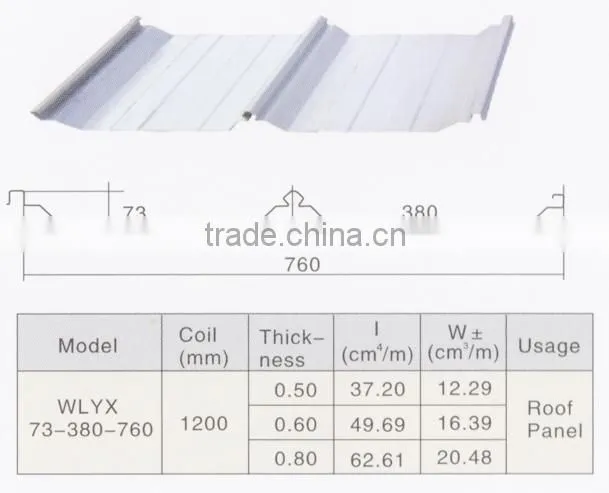 Color Steel Standing Seam Roof Roll Forming Machine, Steel Structure Building Decorative Self Lock Forming Machine