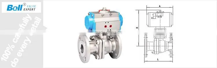 pneumatic actuator equipped with electrical positioner as a regulating ball valve