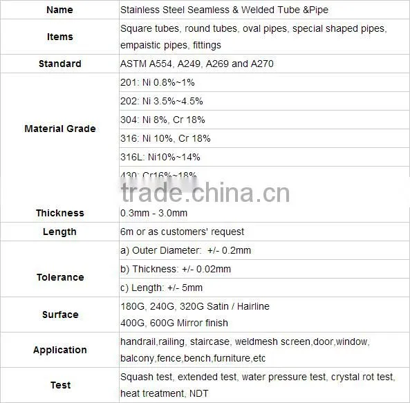 12 inch diameter construction polishing stainless steel pipe