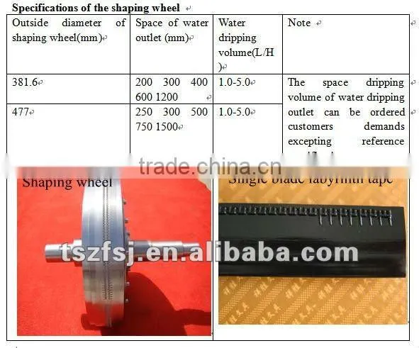Google China Drip Tape Drip Irrigation Fitting