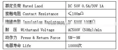 24 volt push button switch,Momentary Push Button Switches,button switch with yellow button cut out 12mm on off