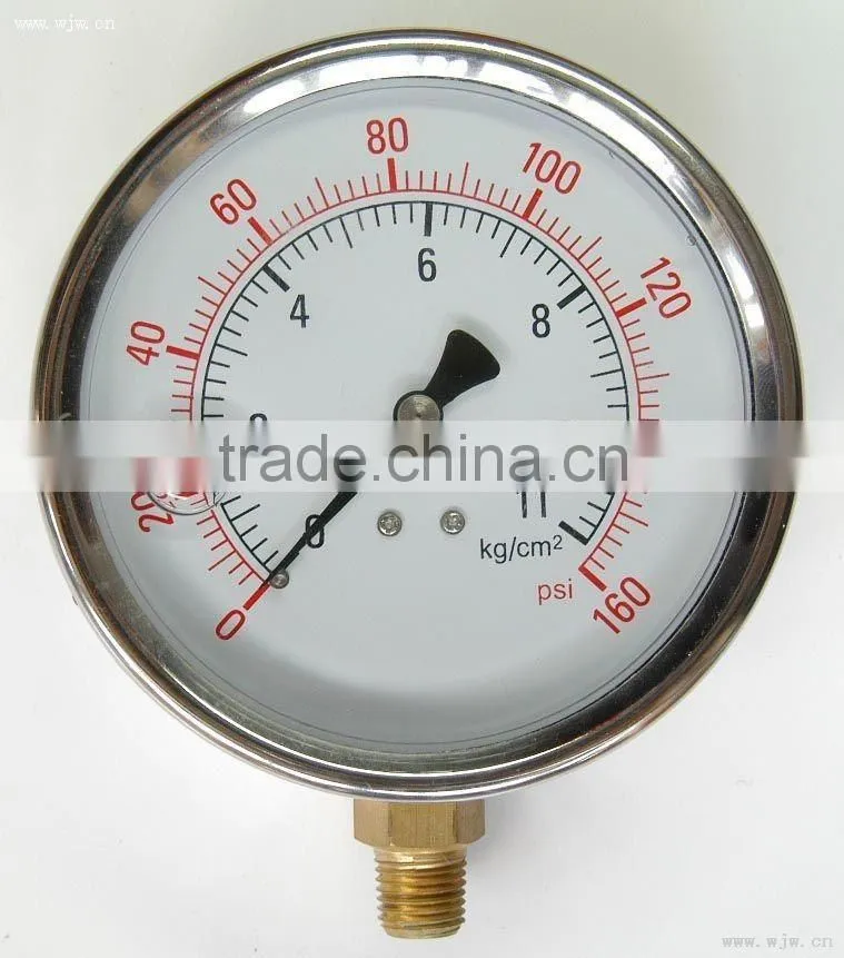 turbo pressure gauge
