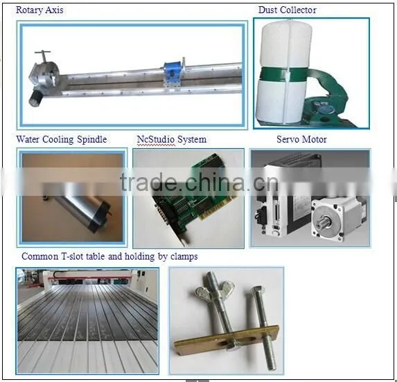 1325 wood carving cnc router 3kw water cooling
