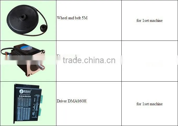 engraving machine accessories / cnc engraver machine