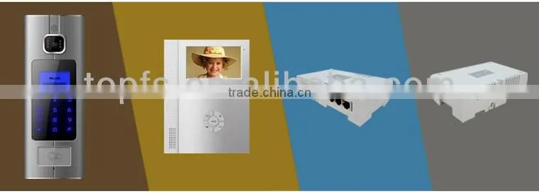 Video Door Phone