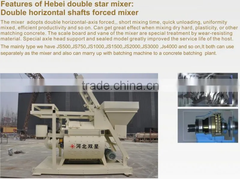 Self loading concrete mixer JS1000 concrete mixer for small industrial
