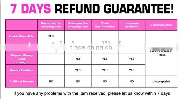 Wholesale Best Selling Products Natural Color Virgin Brazilian Hair Weaving Straight