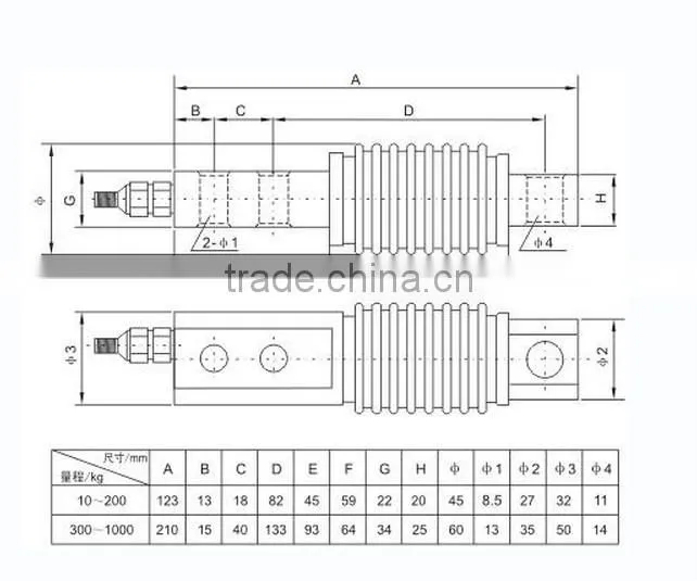 STSR Facctory Corrugated pipe tension loadcell