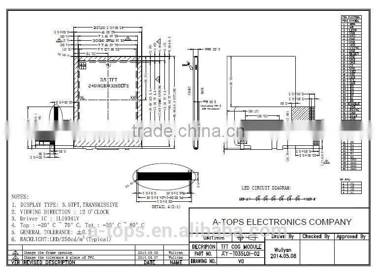 3.5inch industrial color screen,240*320 QVGA