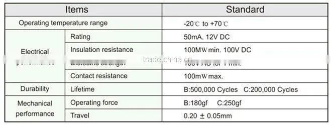 FTVCU13 smt tact tactile 3 way touch switch