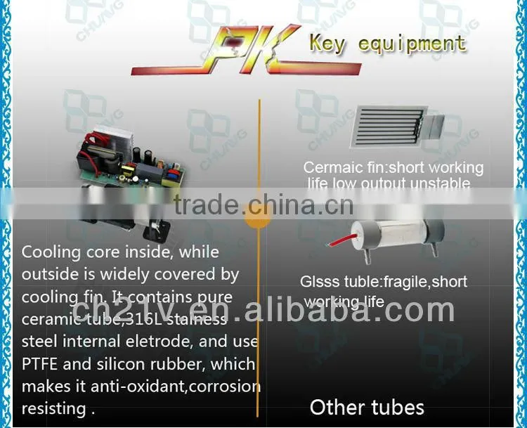 newest fashion pratical ozone car air purifier