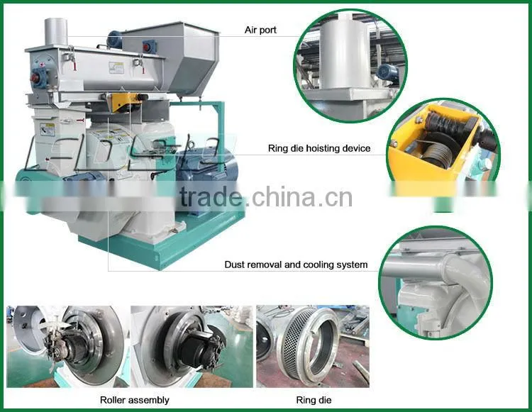 Stable operation wood pellet machines for sale wood press line