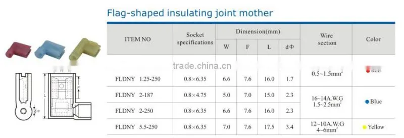 HEIGHT FLAG-SHAPED INSULATING JOINT MOTHER TERMINAL WITH CE&ROHS