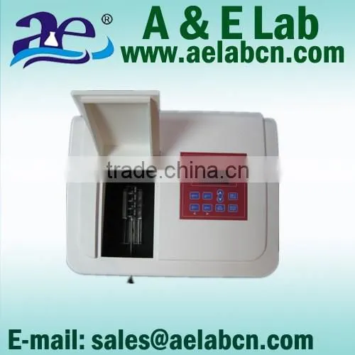 spectrophotometer analysis