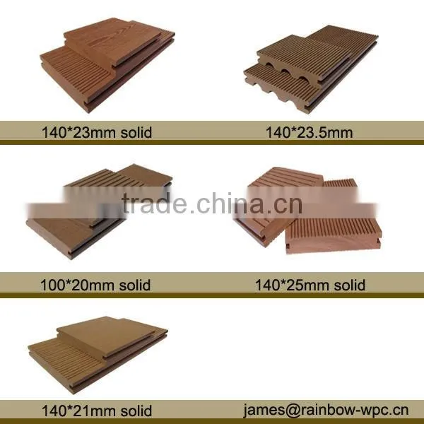 Bifrost wpc outdoor wpc veneer decking