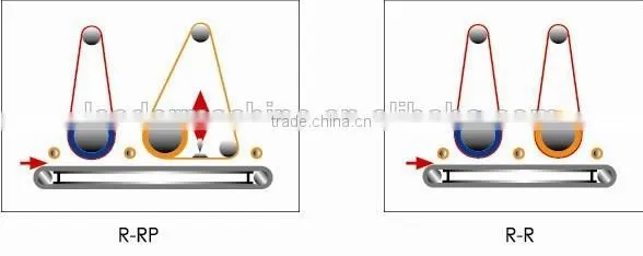 KSDR-R1300 Wood Belt Sander Machine