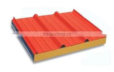 Glass Wool Sandwich Panel