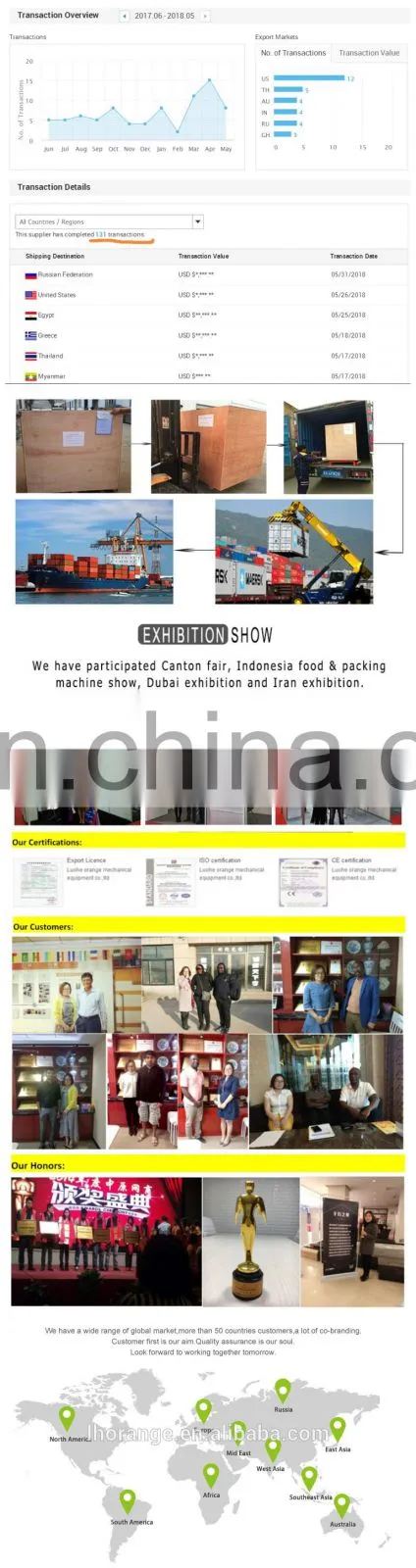 Commercial Small Scale Pepper Chilli Ginger Paste Hummus Grinder Shea Peanut Butter Grinding Machine Price