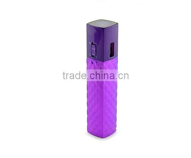2014 new year gift mini power bank