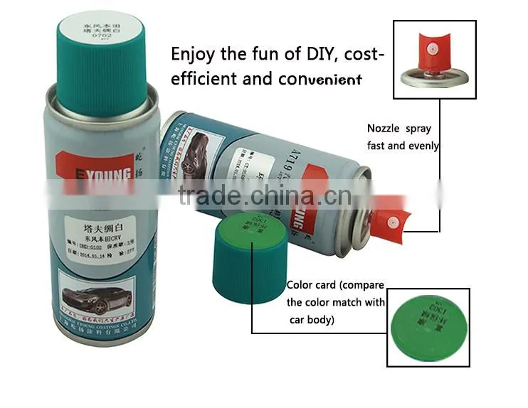 Automobile Refinish Spray Paint Color OEM
