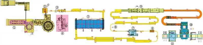 Hot Selling Coconut Water Milk Aseptic Filler Machine Filling System Bag in Drum or Box Coconut Processing Plant Production Line