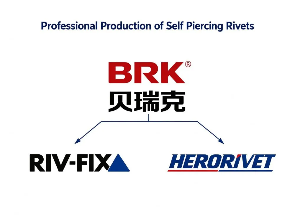 BRK品牌架构图_优化版_副本