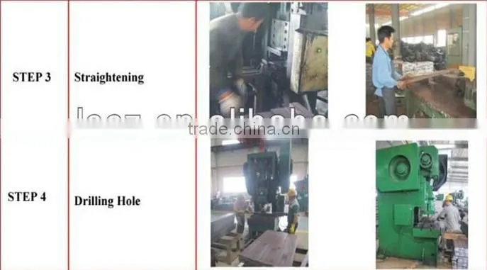 high strength truck spare parts/leaf spring for semi trailer