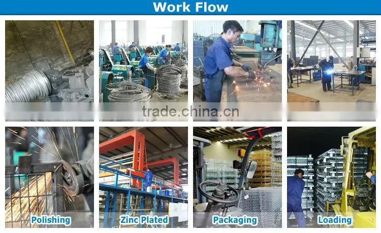 Material handling steel wire mesh decking for pallet racking