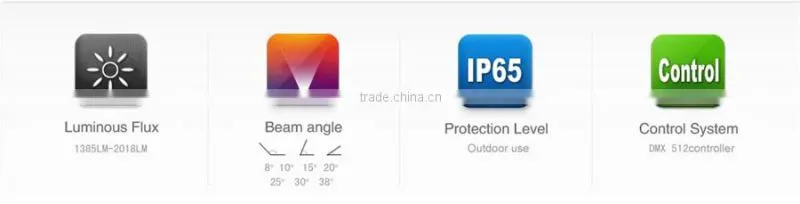 IP 65 King kong series LED 108w wall washer2 heads