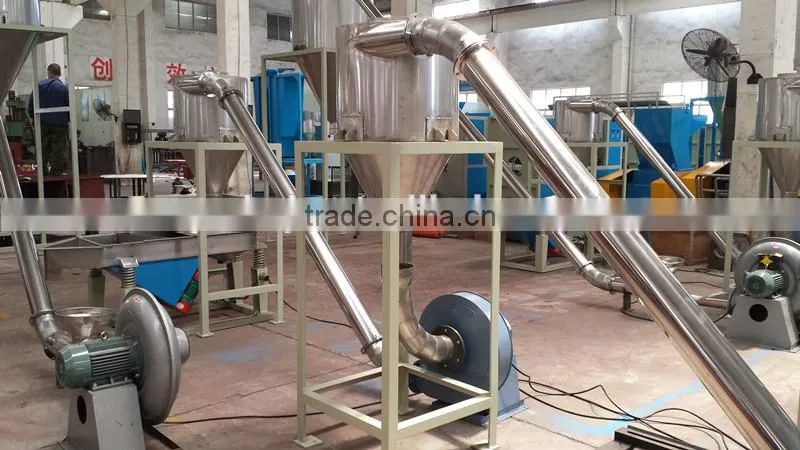 line of PVC granulation