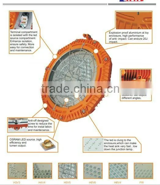 2014 the latest marine LED explosion proof light with ATEX and IECEX certificates for hazardous enviroment