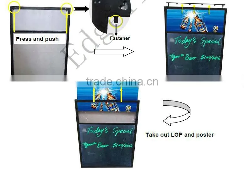 PF5 led writing board low heat and energy consumption